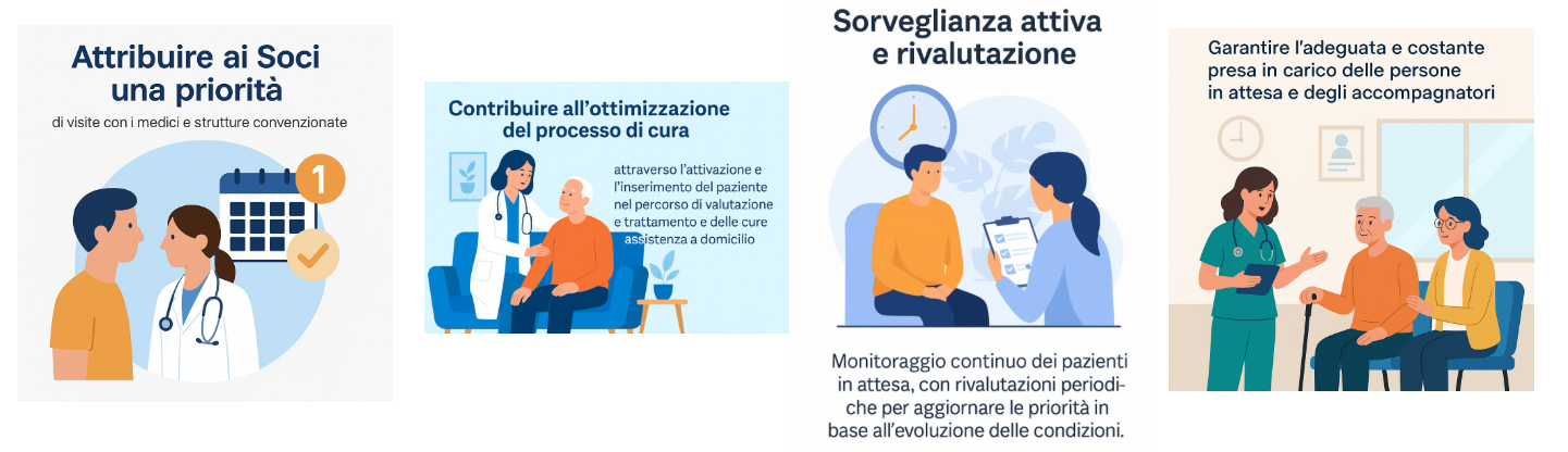 Prendersi cura davvero: il modello ODI di Introsalus ONLUS 2 Orientamento Diagnostico